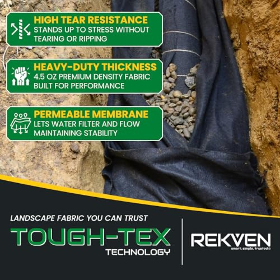 Non Woven Geotextile Landscape - Wellness X ulasan dan harga